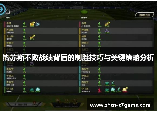 热苏斯不败战绩背后的制胜技巧与关键策略分析