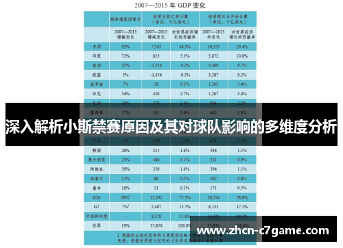 深入解析小斯禁赛原因及其对球队影响的多维度分析