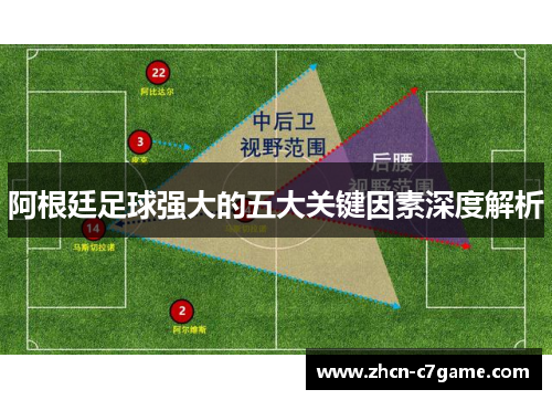 阿根廷足球强大的五大关键因素深度解析