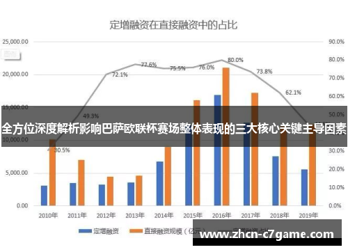 全方位深度解析影响巴萨欧联杯赛场整体表现的三大核心关键主导因素 全方位深度解析影响巴萨欧联杯赛场整体表现的三大核心关键主导因素