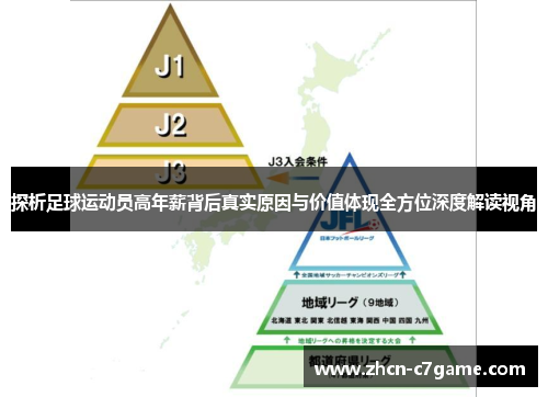 探析足球运动员高年薪背后真实原因与价值体现全方位深度解读视角 探析足球运动员高年薪背后真实原因与价值体现全方位深度解读视角
